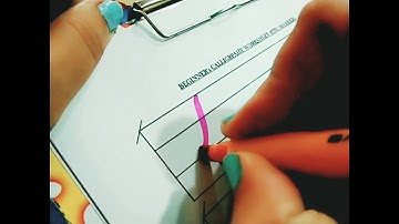 Capital fonts of Italic Calligraphy by chisel cut marker- Calligraphy for Beginners