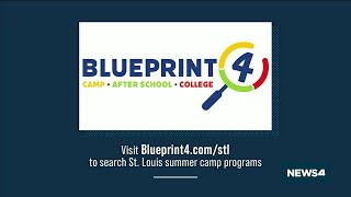 Information Find a Summer Camp with Blueprint4 Guide