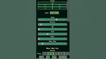 Upcoming synthesis program