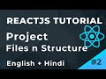 ReactJS Tutorial | Project Structure and Files | How ReactJs works | Part 2
