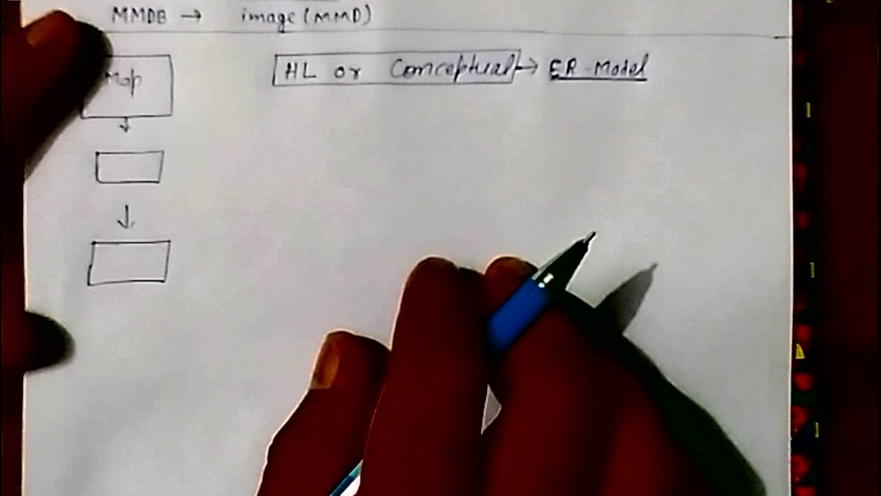 DBMS design lec 2 for UPTU/Gate - YouTube