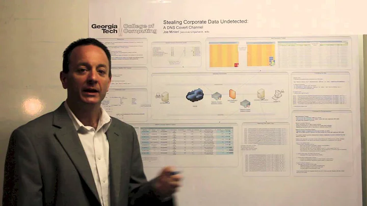 DNS Covert Channel Research