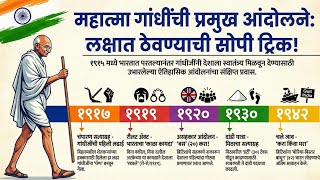 Gandhijinchi Andolane Tricks । Maharashtra history in marathi । Mpsc history lectures in marathi । screenshot 4