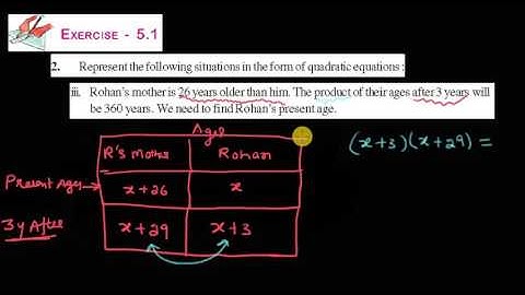 QUADRATIC EQUATIONS      TS &AP Q E EX 5 1 Q 2 iii  X MATHS