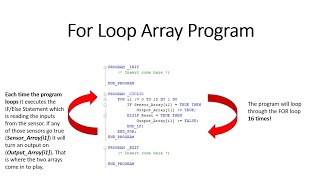 For Loop Array Automation Studio Program