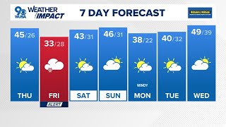 DMV Morning Forecast for Dec. 4, 2025 | Chilly again Thursday with possible snow on the horizon