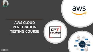 Discontinued: AWS Cloud Pentesting Profile
