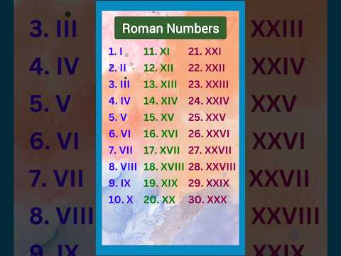 Roman Numerals Roman Numbers 1 To 30 Roman Numbers 1 स 30 र मन स ख य Romannumber Shorts