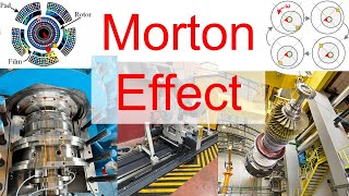 Part 29 - Morton Effect by Rotor Dynamics 101 3,378 views 6 months ago 3 minutes, 19 seconds