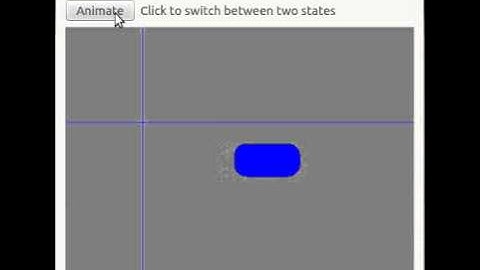 Qt Examples: Animation with States
