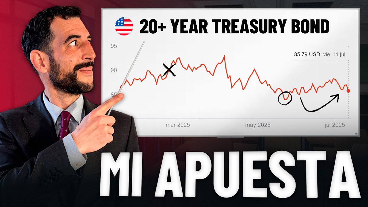 Mi INVERSIÓN en RENTA FIJA para Aprovechar la Bajada de Tipos - YouTube