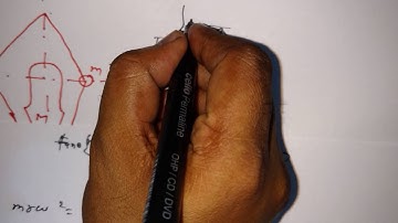 Derivation of Porter Governor- Governor Tutorials- 4