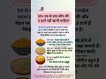 50+ उम्र के बाद कौन-सी 3 दालें नहीं खानी चाहिए? #aashuadvice