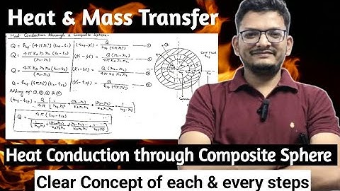 Heat Conduction through Composite Sphere II Heat and Mass Transfer II 