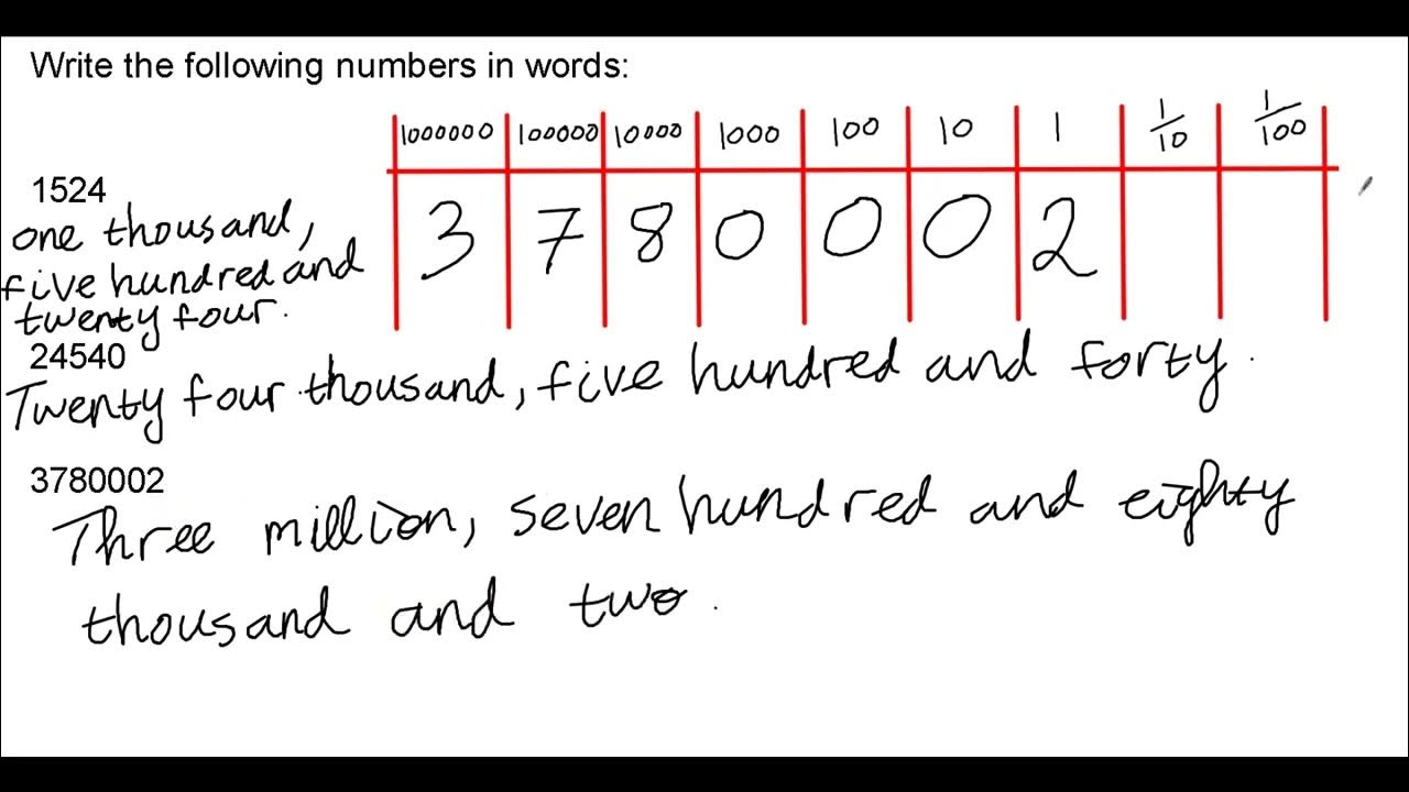 Reading and Writing Whole Numbers YouTube