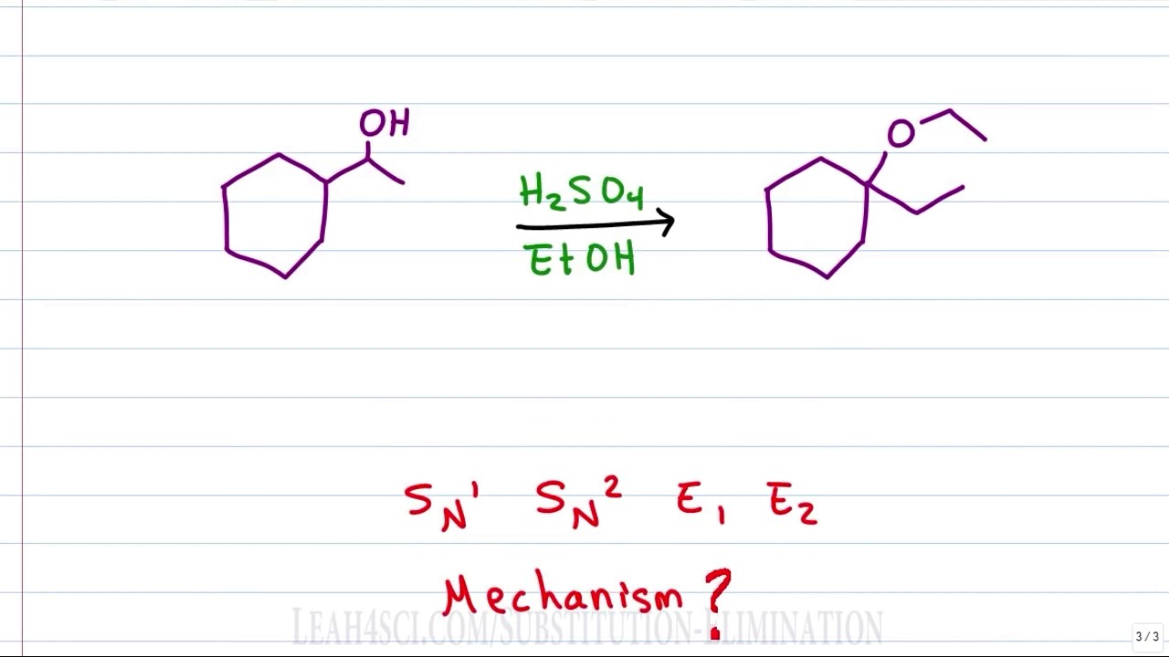 التعرف على الميكانيكية العضوية
