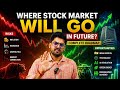 Nifty50 35 years move provide you it’s next move #trading #stockmarketcrash #stockmarketnews