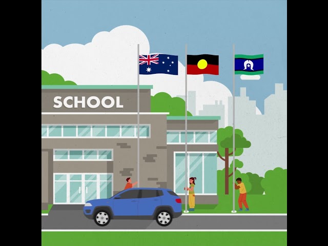 Australian National Flag Day