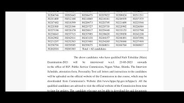 Hppsc Result of Main Examination Naib Tehsildar || total 62 Candidates selected || कब से Interview?