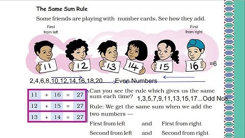 Maths Magic Class 4 | Ch 10 - Part 2 | Magic Patterns, Number Towers, The Same Sum Rule