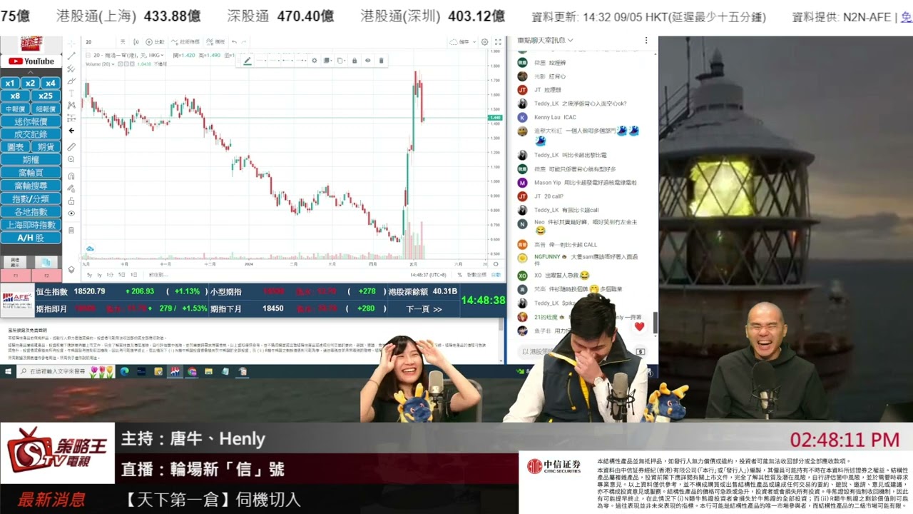 信证频道- 中信证券轮证网站