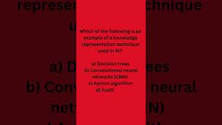 Decoding Knowledge Representation Techniques in AI: Unleashing the Power of Intelligent Systems 🧠💡