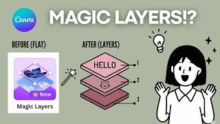How to use Canva Magic Layers editing for AI Images | AI Tools for Busy Creators