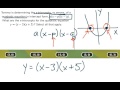 Finding X Intercepts of Quadratic Equations