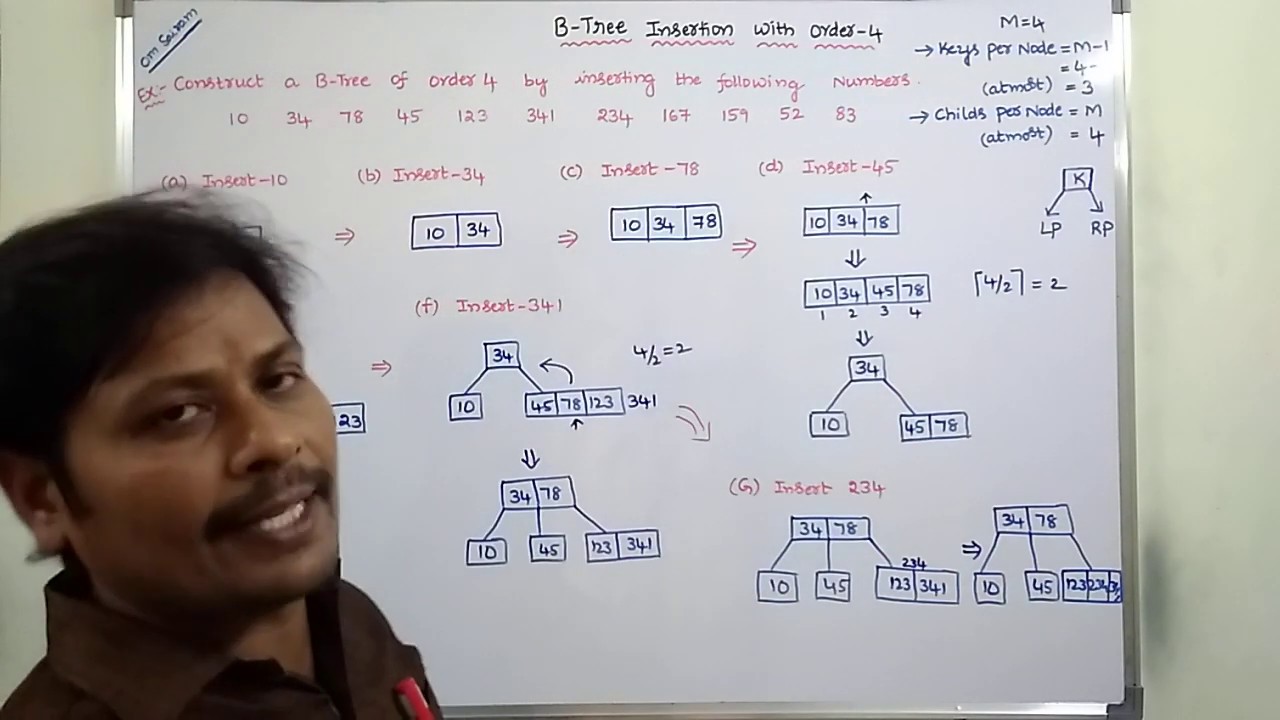 B-TREE OF ORDER 4 | B-TREE INSERTION | INSERTION OF ELEMENTS INTO B-TREE OF ORDER  4 | - YouTube