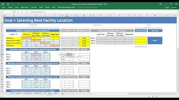 02_01_P5 Analytic Hierarchy Process for Facility Location Decision