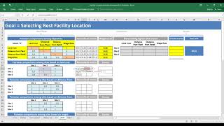 02_01_P5 Analytic Hierarchy Process for Facility Location Decision