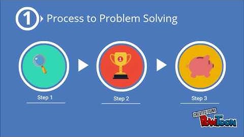 CBT306 Apply effective problem solving and decision making