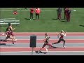 2015-16 ECC Championship Highlights
