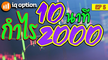 มือใหม่ IQ Option เทคนิคเทรด กราฟเปล่า แนวรับ แนวต้าน : 8xTrade โค้ชธีร์