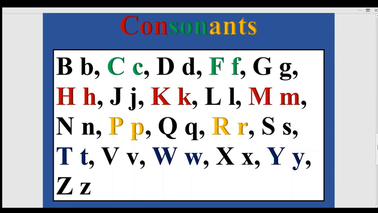 Consonants and Vowels for Kids and Adults - YouTube