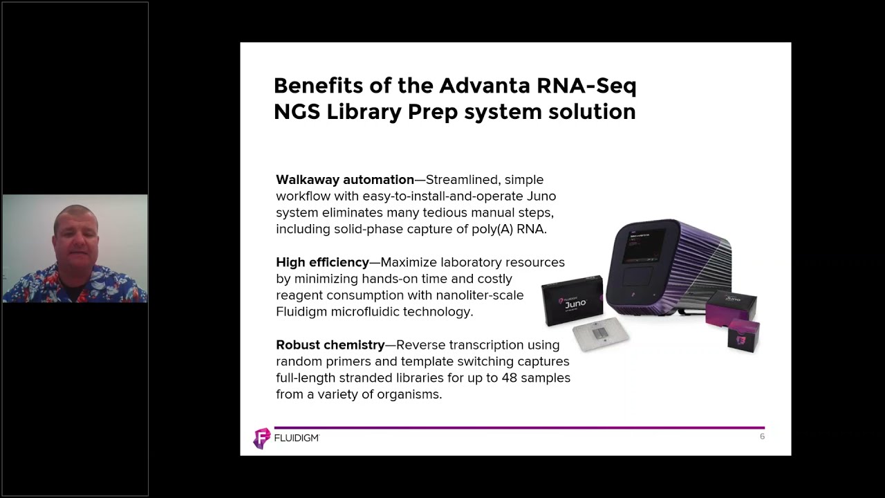 Automated Solutions for RNA Sequencing Libraries