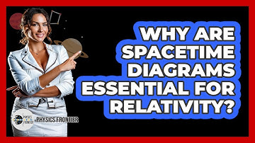 Why Are Spacetime Diagrams Essential For Relativity? - Physics Frontier