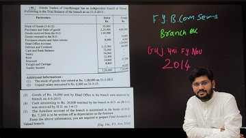 | Gujarati University Fy 2014 | fy b.com sem 1 | branch ac | fy bcom account | independent branch |