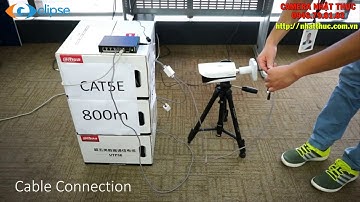 Test Công Nghệ ePoE IP Của DSS_Dahua Trên Cả Cáp Mạng & Cáp Đồng Trục