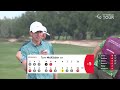 Round 2 Highlights | 2023 Commercial Bank Qatar Masters