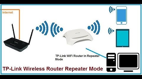 Hướng dẫn cài đặt wifi TPLink 720N thành cục thu phát sóng wifi không cần cắm dây mạng