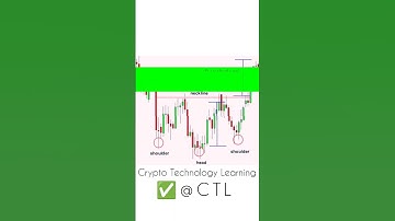 Inverse Head And Shoulder Pattern l Crypto l Stocks l Technical Anylisis Basic Training Course
