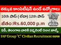 Low Competition Government Jobs 2026 || IAF Group C Civilian Recruitment 2026 || 10th Pass Govt Jobs