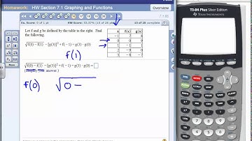 Section 7.1 Homework Exercises #12 through #18 in MyMathLab
