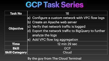 Task - 16 - GCP | Custom Network | VPC Flow Logs | Network Traffic to Big Query | Apache Web Server