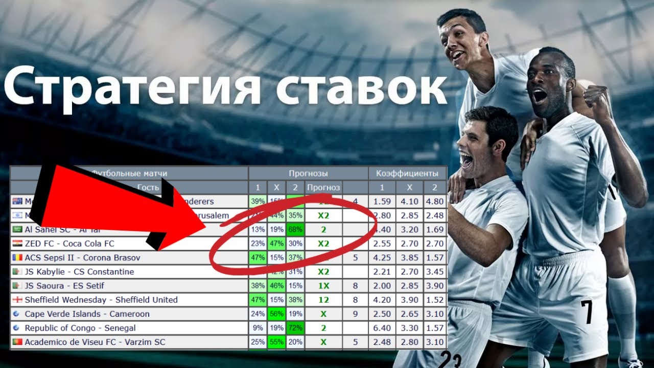 Секреты как выиграть на ставках на спорт Секреты как выиграть на ставках на спорт аналитики ставок букмекеров на