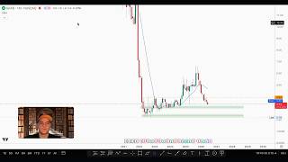 Grab Holdings Part 2 | Updated Analysis
