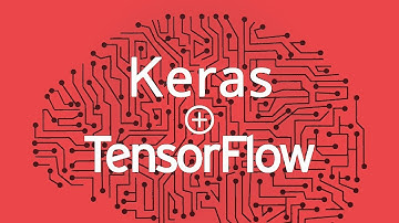 How to setup a Multiclass Classification Experiment using Fashion MNIST dataset in Keras ?