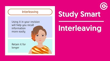 Interleaving | GCSEPod