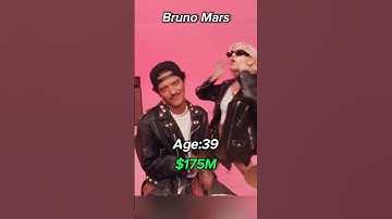 The evolution of Bruno Mars 😳 #shorts #brunomars #evolution